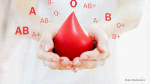 Donors who are ab+ are called the universal plasma donor because this component can be transfused into. Blodtyper Rode Kors