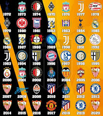 All leagues uefa champions league uefa europa league austria: List Of Uefa Cup Europa Football More Than A Game Facebook
