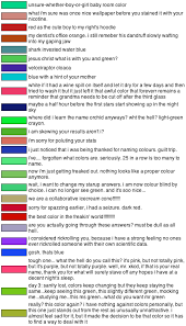 Color Survey Results Xkcd