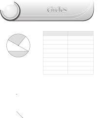 It is designed to suit form i and ii revision. Form 2 Math Chapter 10 Pdf Document