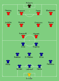 See more ideas about fa cup, cup final, fa cup final. 1997 Fa Cup Final Wikipedia