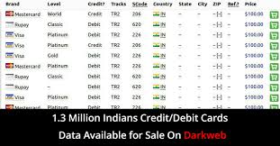 Here is an ultimate list of dark web links to buy paypal accounts, credit cards, visa, and mastercard etc. 1 3 Million Indian S Credit Debit Card Data Available To Sale On Underground Darkweb Market Mrhacker