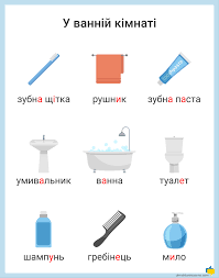 Alt + u for ю. U Vannij Kimnati In A Bathroom In Ukrainian Ukrainian Lessons