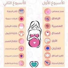 73 likes 3 comments صحة وعناية 3enayh ksa on instagram علق ب تم ليصلك كل جديد اكتب اسم من أسماء الله الحسنى الحساب برعا words health word search