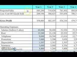 Tips sukses berinvestasi di pasar modal. Membuat Tabel Arus Kas Cash Flow Memakai Excel Youtube