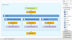We will create eclipse maven project as follows Jboss Tools Posts Tagged With Fuse