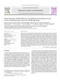 Image result for MCAD Deficiency