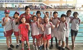 A summary of ktj's term fees and deposit for each year group is featured in the tables below. Kolej Tuanku Ja Afar Expatgo