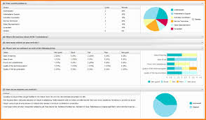 Survey Spreadsheet Template Spreadsheet Template Rubric Template Excel Spreadsheets Templates