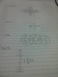 Pengecualian dan kegagalan aturan oktet 1). Gambarkan Struktur Lewis Pada Senyawa Berikut Nomor Atom H 1 S 16 C 6 Dan O 8 A H2so4 B H2s Brainly Co Id