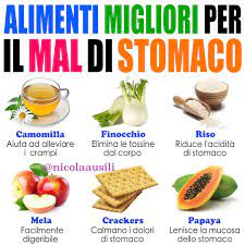 Risolvere l'acidità di stomaco è semplice con i gusti farmaci antiacido. Pin On Exercicio Fisico