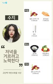 Weitere ideen zu koreanische ernährung, diät, diet zum abnehmen. Which Girl Group Doesn T Eat After 6 P M 6 Kpop Idols Diet Menus That Will Shock You