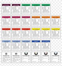 Monopoly lässt sich leicht individuell anpassen, alles was du brauchst ist eine idee, um loszulegen. Magic Printable Monoply Money Butler Website