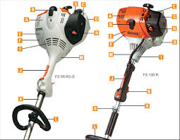 Stihl Fs 55 Parts List Pdf Not Printing Texture Stihl Fs 55 Instruction Manual Pdf Download