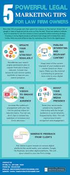 5 Powerful Legal Marketing Tips For Law Firm Owners In 2020 Law Firm Marketing Legal Marketing Law Firm