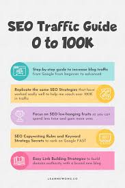 Seo Traffic Guide For Bloggers How To Optimize Your Blog To Rank On Google Blog Tips Blogging Advice Blog Traffic