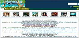 Below we have listed some websites where. Tamilrockers 2021 Latest Tamil Malayalam Telugu Movies