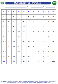 New Math Worksheet Generator About Multiplication Table Is Now Available To Download And Print On Free Math Worksheets Math Worksheet Worksheet Generator