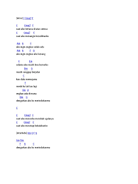 Am c f g 2x am c f g mungkin aku tak berarti di hidupmu am c f g kau selau memandangku dengan sebelah matamu * am c f g kau memang pernah membuatku berdecak. Chord Lagu Merindukanmu Dmasiv
