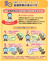 図解でわかるお金の基礎知識まとめ 守る編 リベラルアーツ大学 金融リテラシー お金 お金 勉強