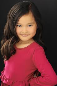 Name Matching "wan" (Sorted by Popularity Ascending)