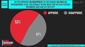 The results of this senate court will in fact be appealed to a higher court. Iqrq3pir64pz M