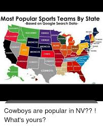 We did not find results for: 25 Best Memes About Seahawk Seahawk Memes