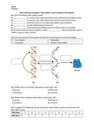 Rna and transcription practice by miss_burgos. Dna To Protein Synthesis Transcription And Translation Worksheet Teaching Resources
