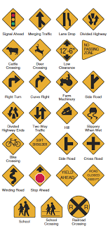 A Driving Force Driving Signs Nc Sign Drivers Ed