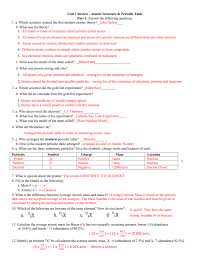 Mass numbers are rounded to the nearest whole number. Answers Unit 3 Atomic Stucture Nuclear Review 2015