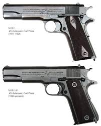 This course is designed for smith & wesson model sw1911. Is The Glock Better Than The 1911 An Unbiased Discussion Skyaboveus
