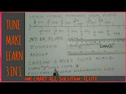 Homemade Bansuri Chart For All Types Flute Episode 1 How To Make Flute With Perfect Flute Chart