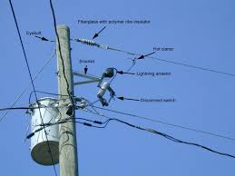 Check spelling or type a new query. Power Line Noise Power Line Electrical Engineering Technology Ham Radio