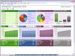 Google Dashboard Offers Transparency And Control Over The Data Associated With Your Google Acc Excel Dashboard Templates Financial Dashboard Dashboard Template