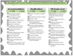 Remember, that a modified lesson in an inclusive classroom is a lesson where the objective and/or learning materials have been changed to meet the needs of a. Accommodation And Modification Checklist Special Education Resources Co Teaching School Social Work