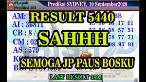 Prediksi Sdy 11 September 2020 Prediksi Togel Sydney Hari Ini Rumus Jitu Sdy Youtube