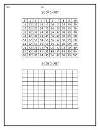100 Chart Worksheets To Print See The Category To Find More