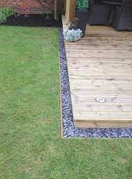 Latest News Garden Design Landscaping And Garden Maintenance Backyard Landscaping Backyard Garden Design Backyard