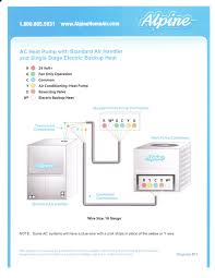 In the goodman heat pump there are two wiring sources that have to be connected. Thermostat Wiring Diagram Heat Pump 36guide Ikusei Net