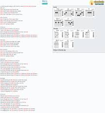 Chord mercy band sisan timpal. Chord Mercy Tab Song Lyric Sheet Guitar Ukulele Chords Vip