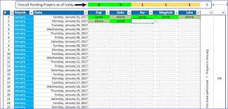 Prayers Tracker In Excel For Muslims Something New Everyday