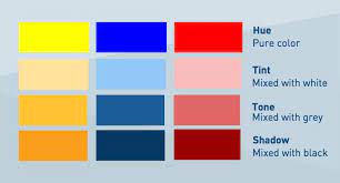 Shades can be quite dramatic and can be overpowering. The Futur On Twitter â„¹ Hue Tint Tone And Shade Hue Is Pure Color Tint Is A Hue With White Added Tone Is A Hue With Gray Added Shade Is A Hue With