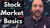 Tesla is a real bubble in the stock market. My 1 Halal Stock Pick Tesla Youtube