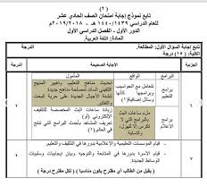 سلطنة عمان نموذج اجابة اختبار اللغة العربية للصف الحادي عشر الفصل الاول 2019 2019 الدور الاول نصائح تربوية