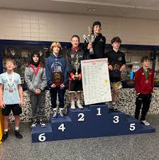 Honesdale Wrestling added a new photo.