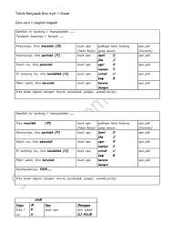 Selain itu (berfungsi sebagai ungkapan penghubung antarkalimat). Smartkey Home Tuition Beitrage Facebook