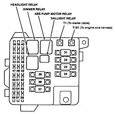 1999 suzuki sv650 wiring diagram; Acura Rl 1996 1999 Fuse Box Diagram Auto Genius