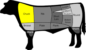 I've cooked round steak before and sirloin roast too, but it seems most cuts of beef either need slow cooking for a long time, or being marinated to become. Chuck Steak Wikipedia