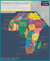 Africa Cartogram Word Map Africa