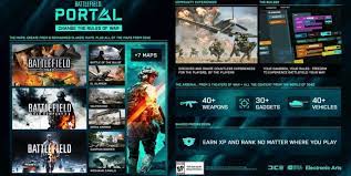 Battlefield 2042 reveals the new portal mode, a community driven sandbox that lets players build custom matches from 4 different battlefield games. Dfrrmhdlushp6m